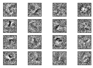 ../_images/dl_mlp_mnist_pytorch_14_3.png