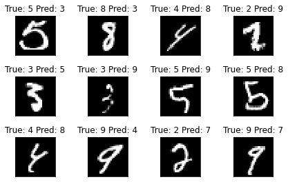 ../_images/dl_mlp_mnist_pytorch_25_1.png