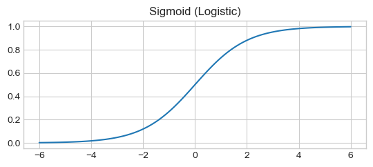 ../_images/linear_classification_10_1.png