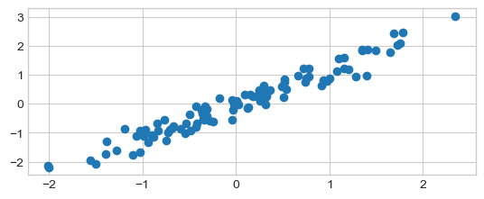 ../_images/linear_classification_28_1.png