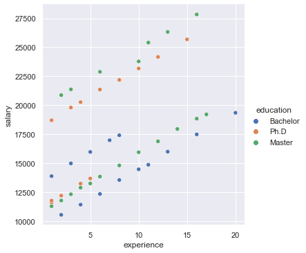 ../_images/scipy_matplotlib_10_0.png