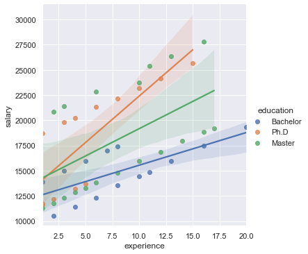 ../_images/scipy_matplotlib_12_0.png