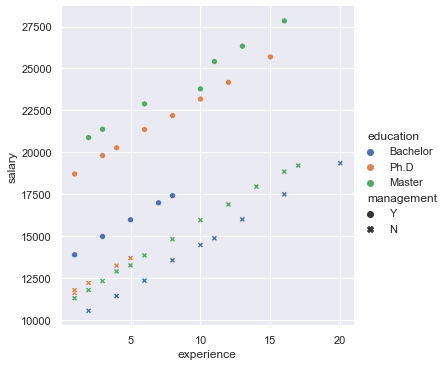 ../_images/scipy_matplotlib_14_0.png