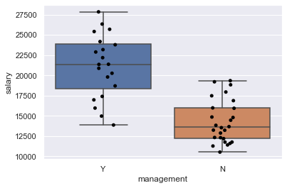 ../_images/scipy_matplotlib_18_0.png