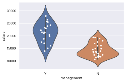 ../_images/scipy_matplotlib_19_0.png