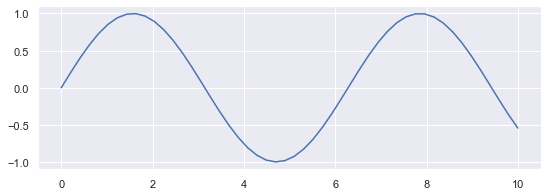 ../_images/scipy_matplotlib_1_0.png