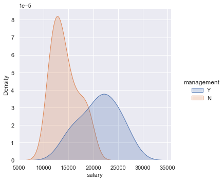 ../_images/scipy_matplotlib_24_0.png