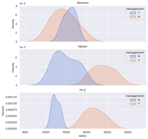 ../_images/scipy_matplotlib_26_0.png