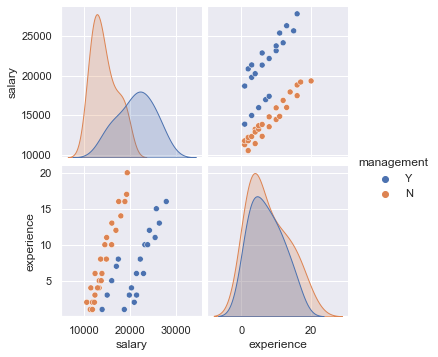 ../_images/scipy_matplotlib_28_0.png