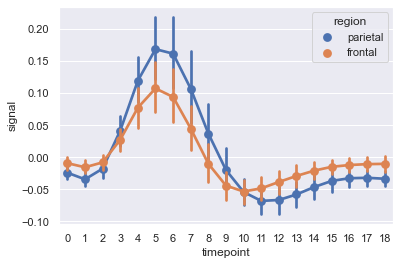 ../_images/scipy_matplotlib_30_0.png