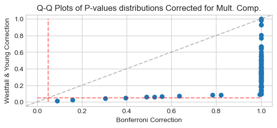 ../_images/stat_montecarlo_39_0.png
